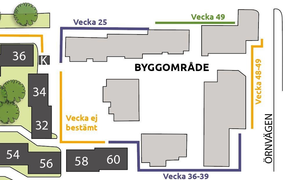 Markritningar som visar vilken del av spontningen som tas ner vilken vecka. 